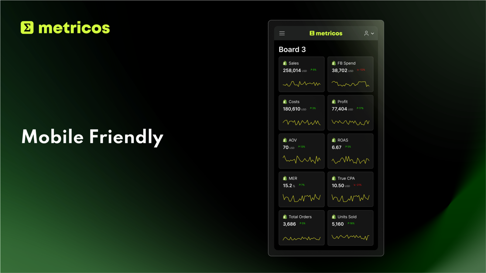 Mobile Friendly