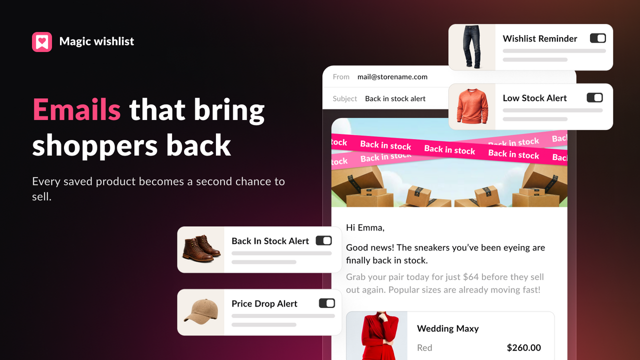 AI emails that bring shoppers back