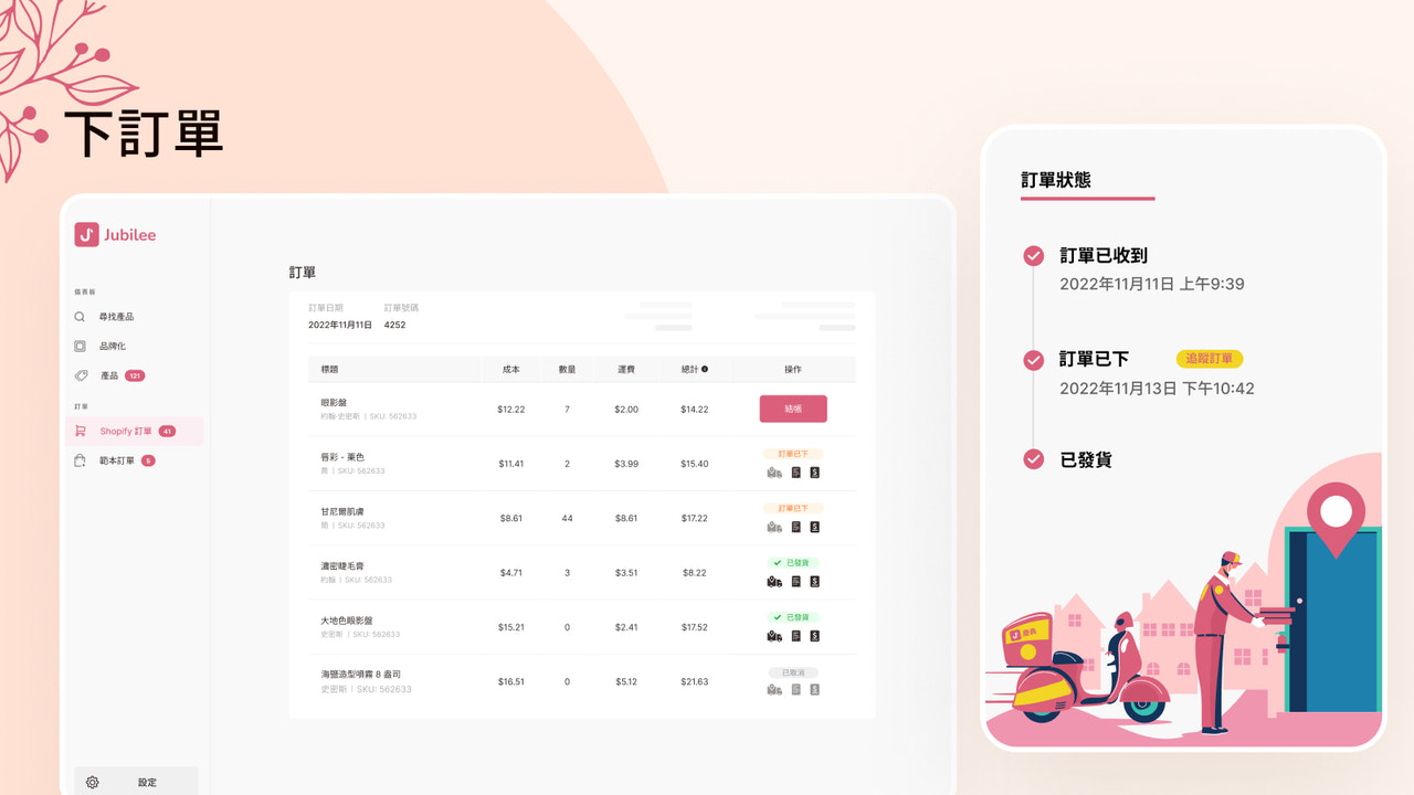 下客戶訂單。
