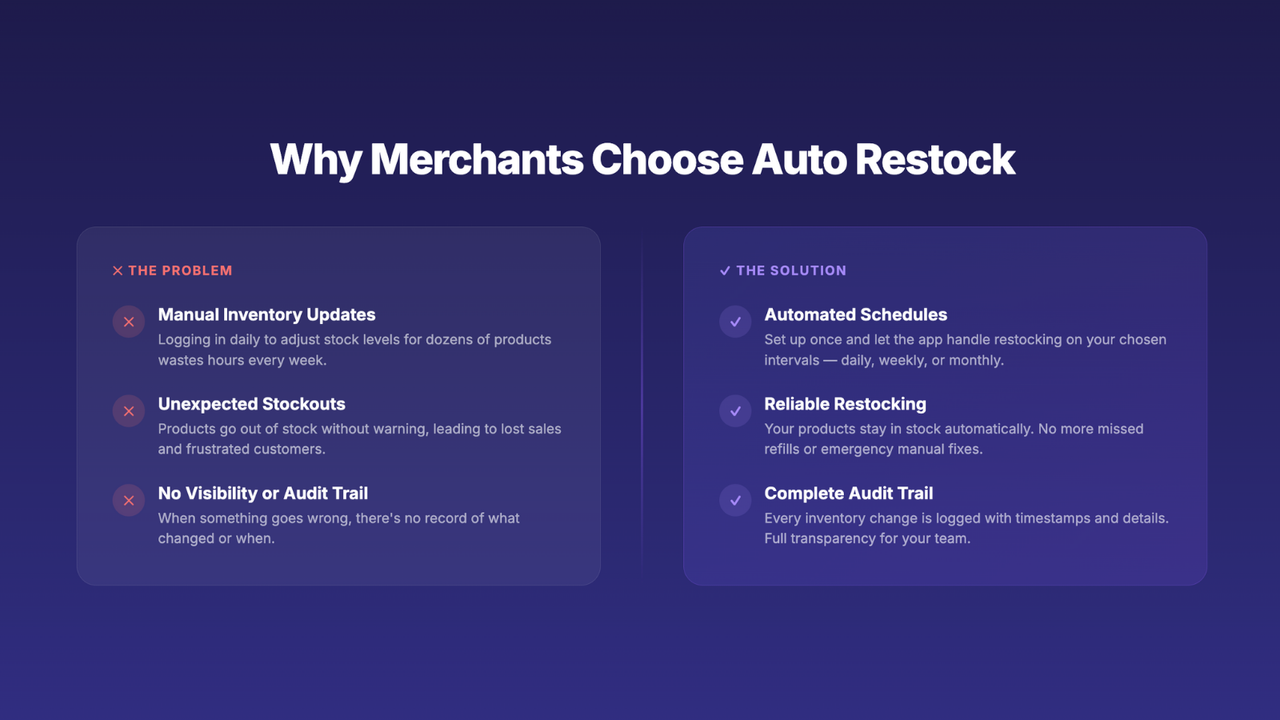 improve the way to update inventory