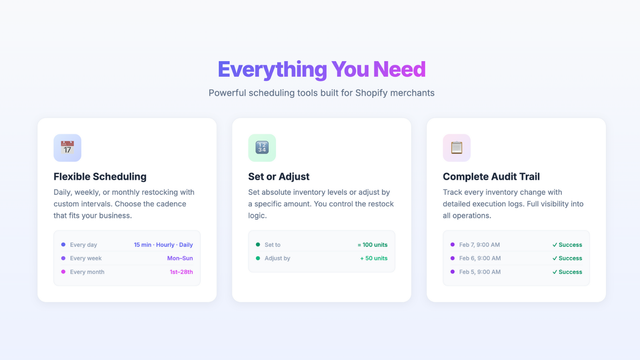 customizable schedule