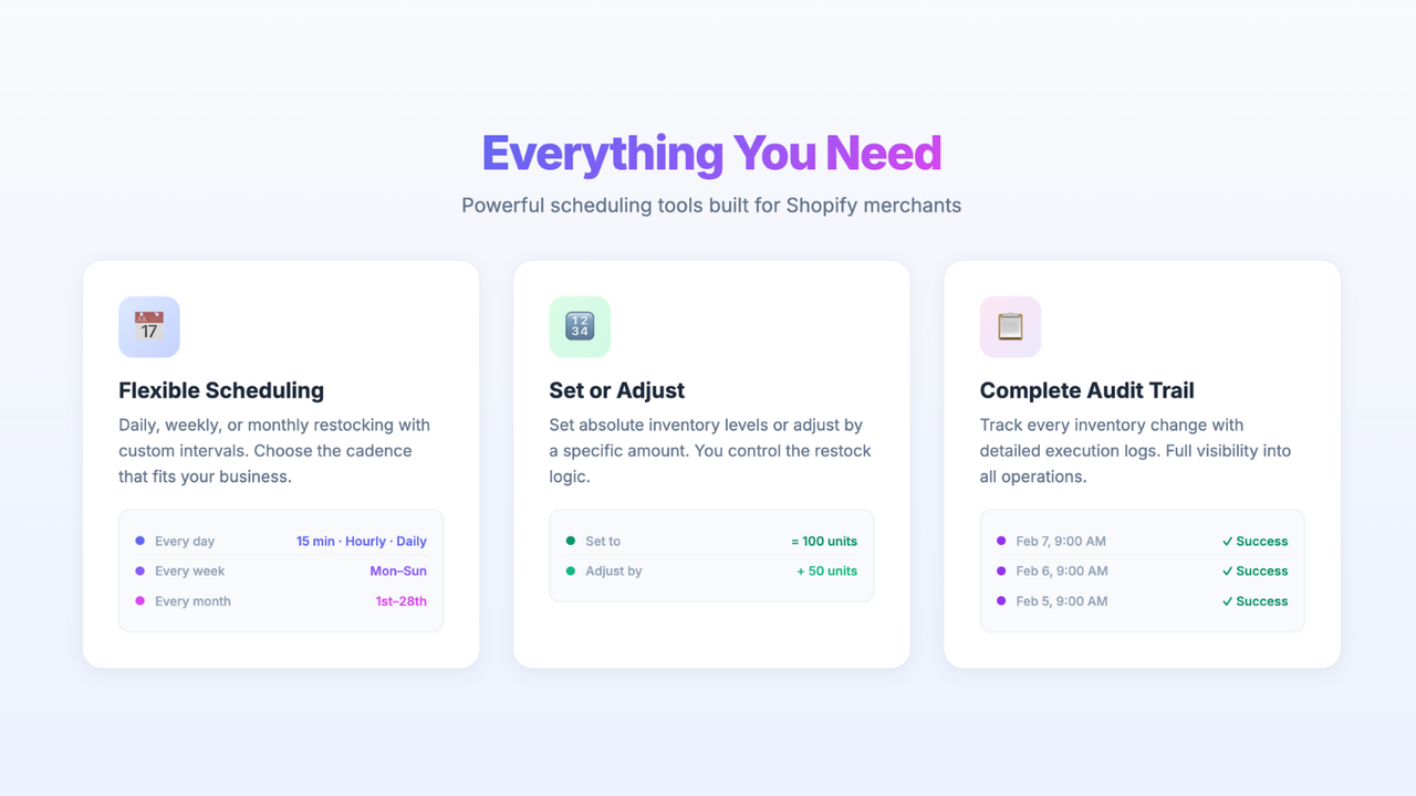 customizable schedule