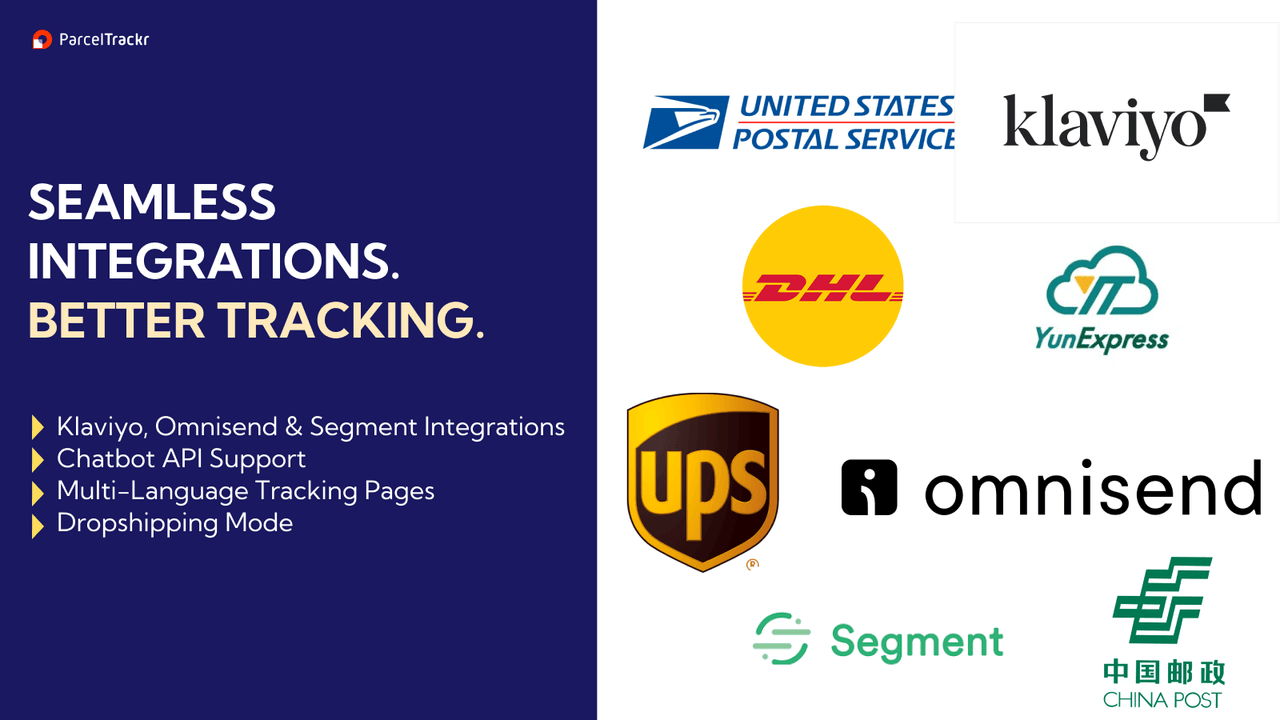 Trackr Integrations | Klaviyo, Omnisend | Dropshipping Mode