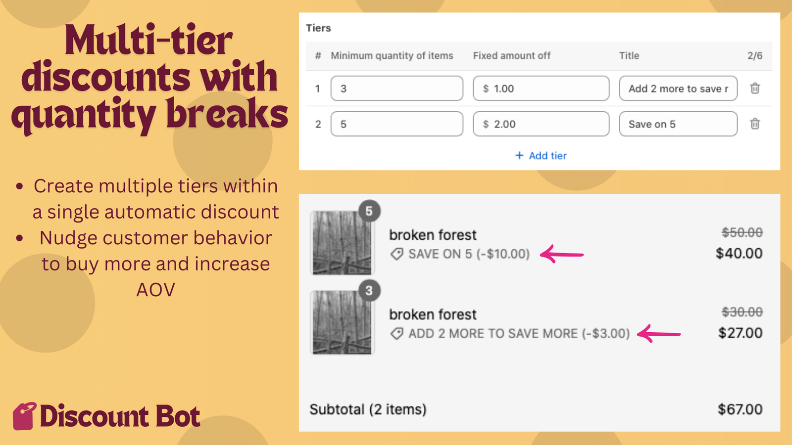 Multi-tier discounts with quantity breaks