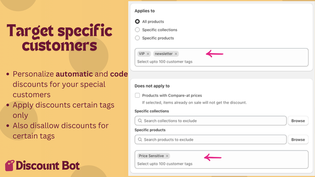 Target specific customers