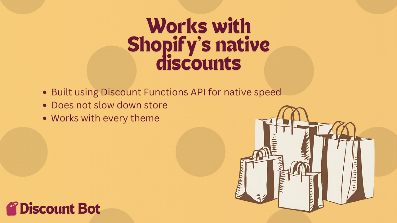 Compatible with native discounts