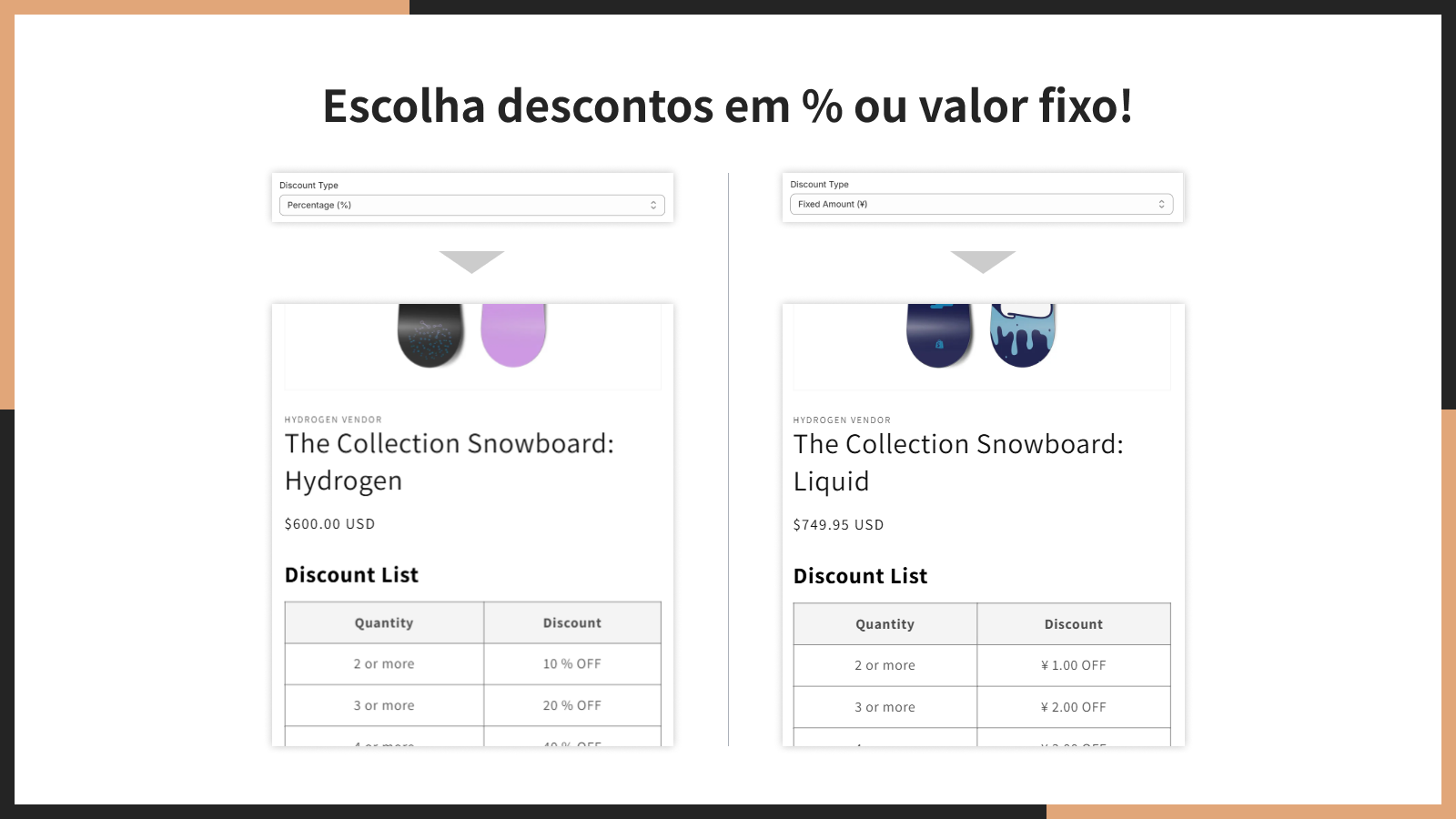 Escolha descontos em % ou valor fixo!