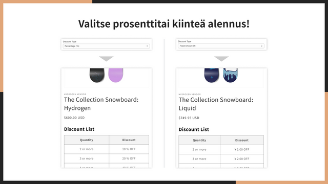 Valitse prosenttitai kiinteä alennus!