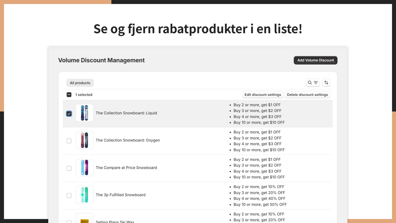 Se og fjern rabatprodukter i en liste!