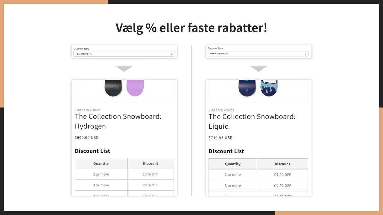Vælg % eller faste rabatter!