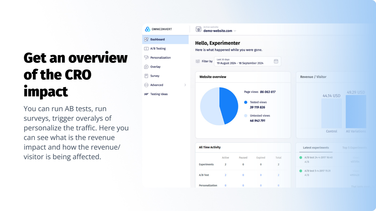 eCommerce reporting: clarity over your AB Testing performance