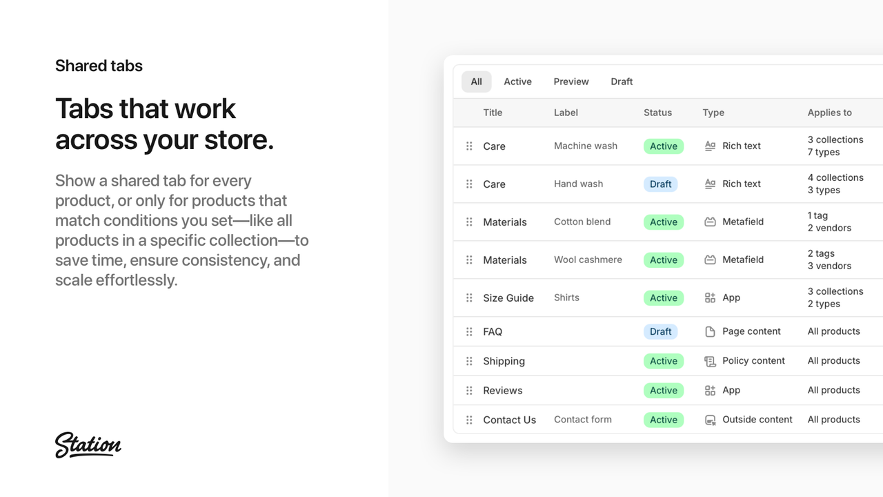 Show a shared tab on all products, or only some products