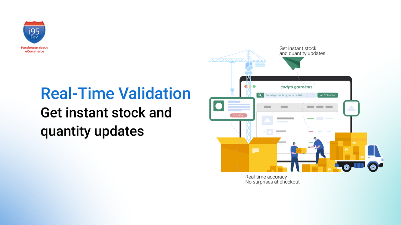 Real-time inventory validation