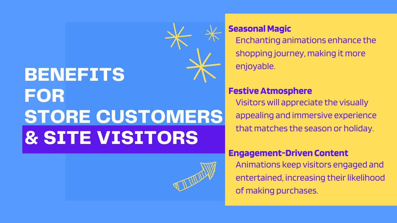 Mega Seasonal Holiday Effects - Benefits for Store Customers