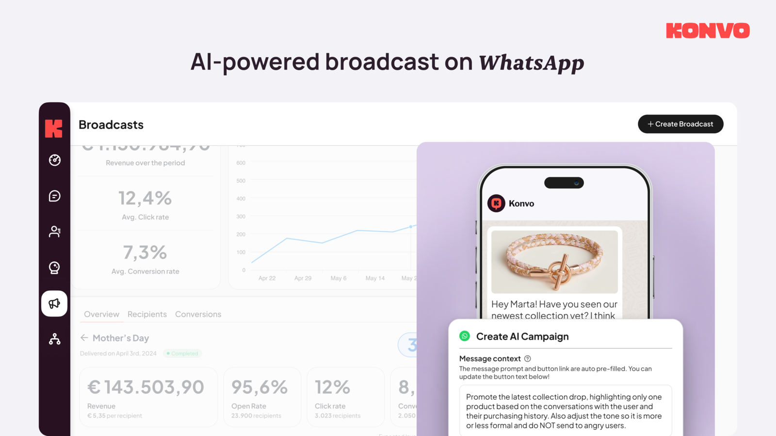 WhatsApp broadcasts