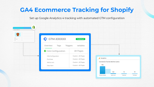  google analytics 4 - automate ecommerce tracking