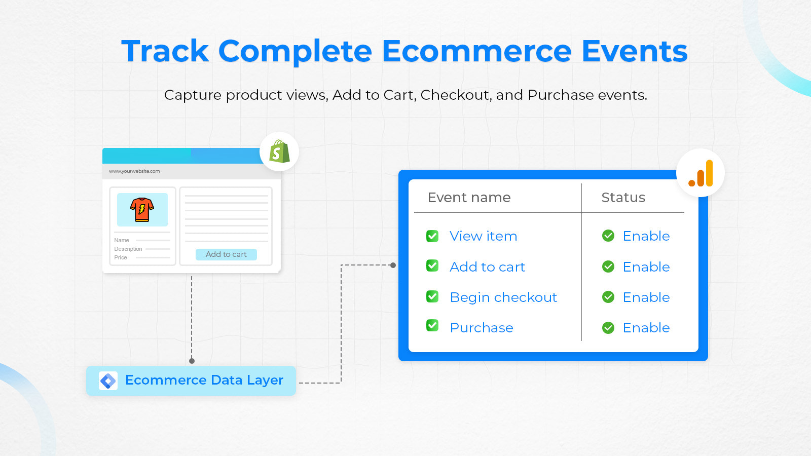 track ecommerce venets for google ananalytics 4