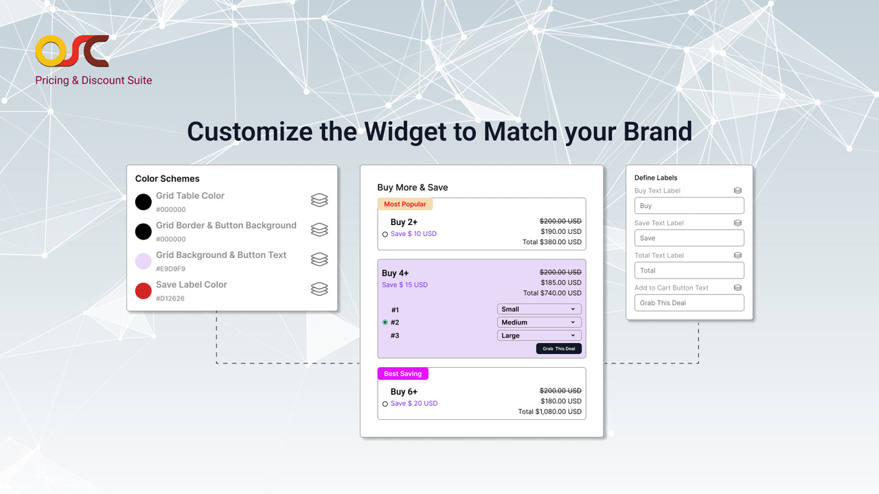 Widget Customization 