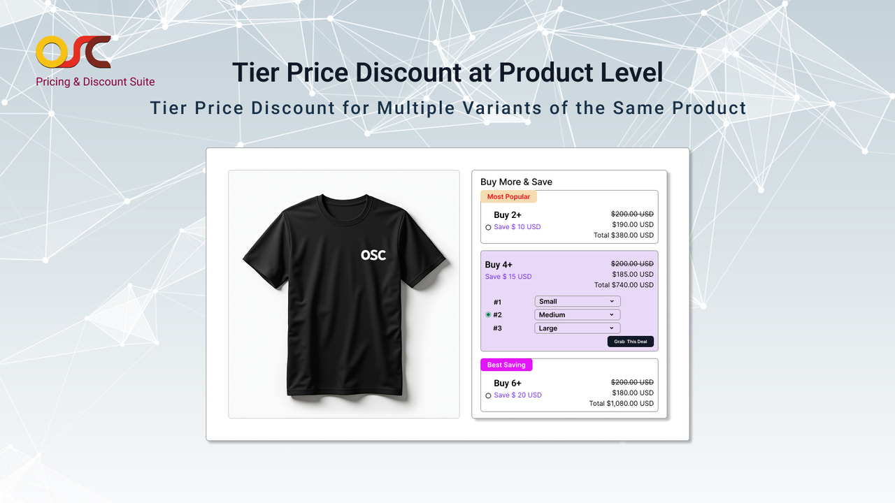 Tier price at Product Level