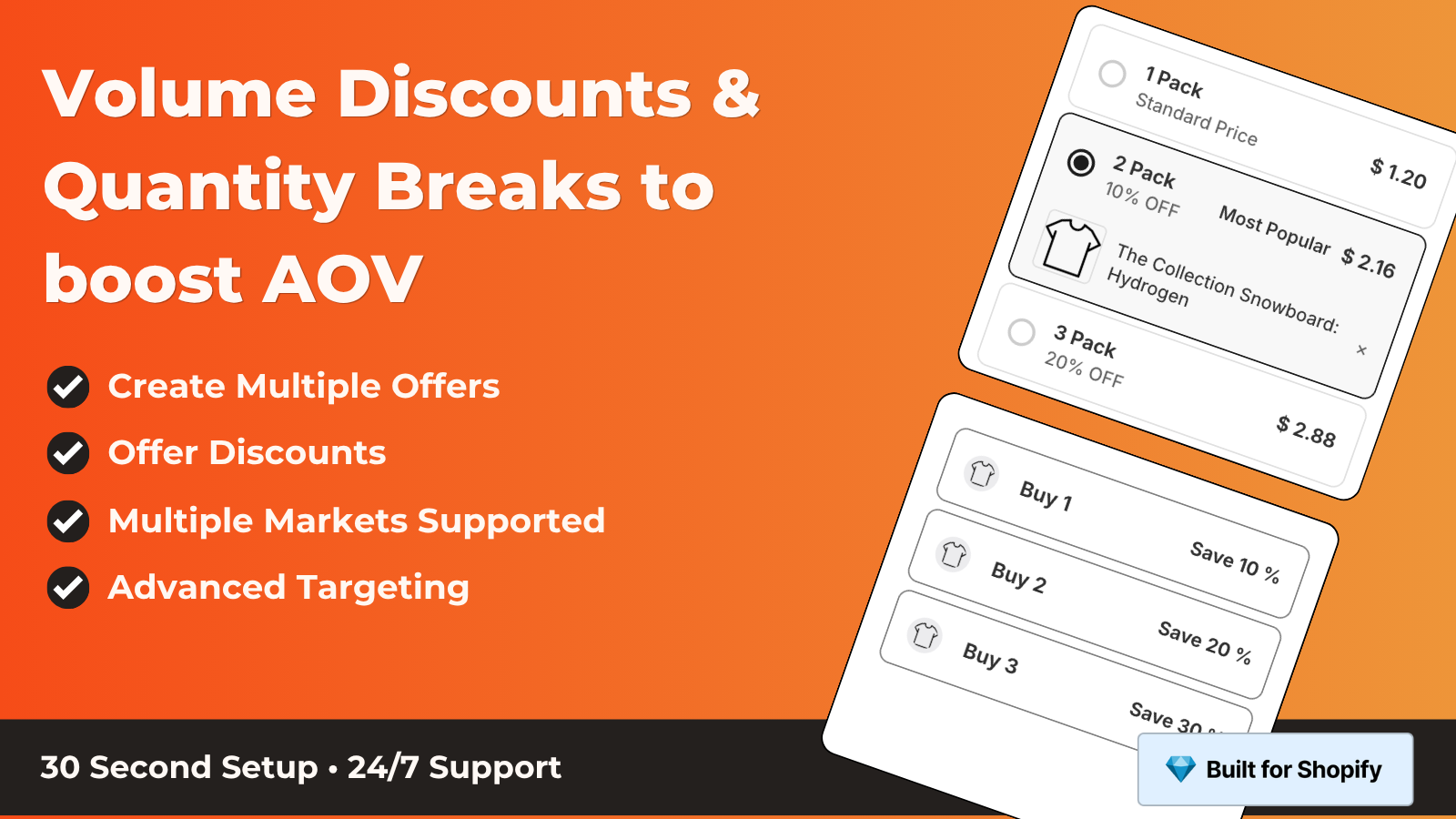 Volume Discounts & Quantity Breaks