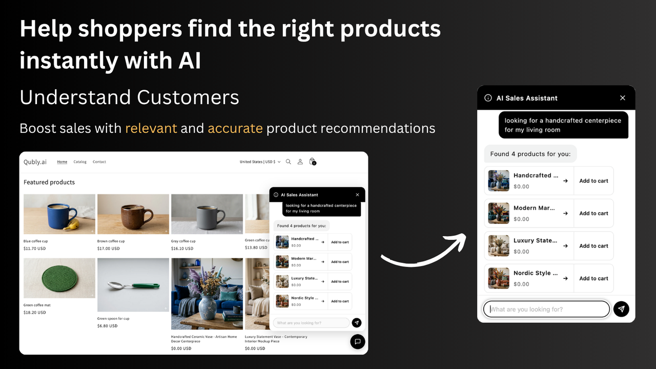 AI Product Discovery and AI Chart Assistant flr shopify