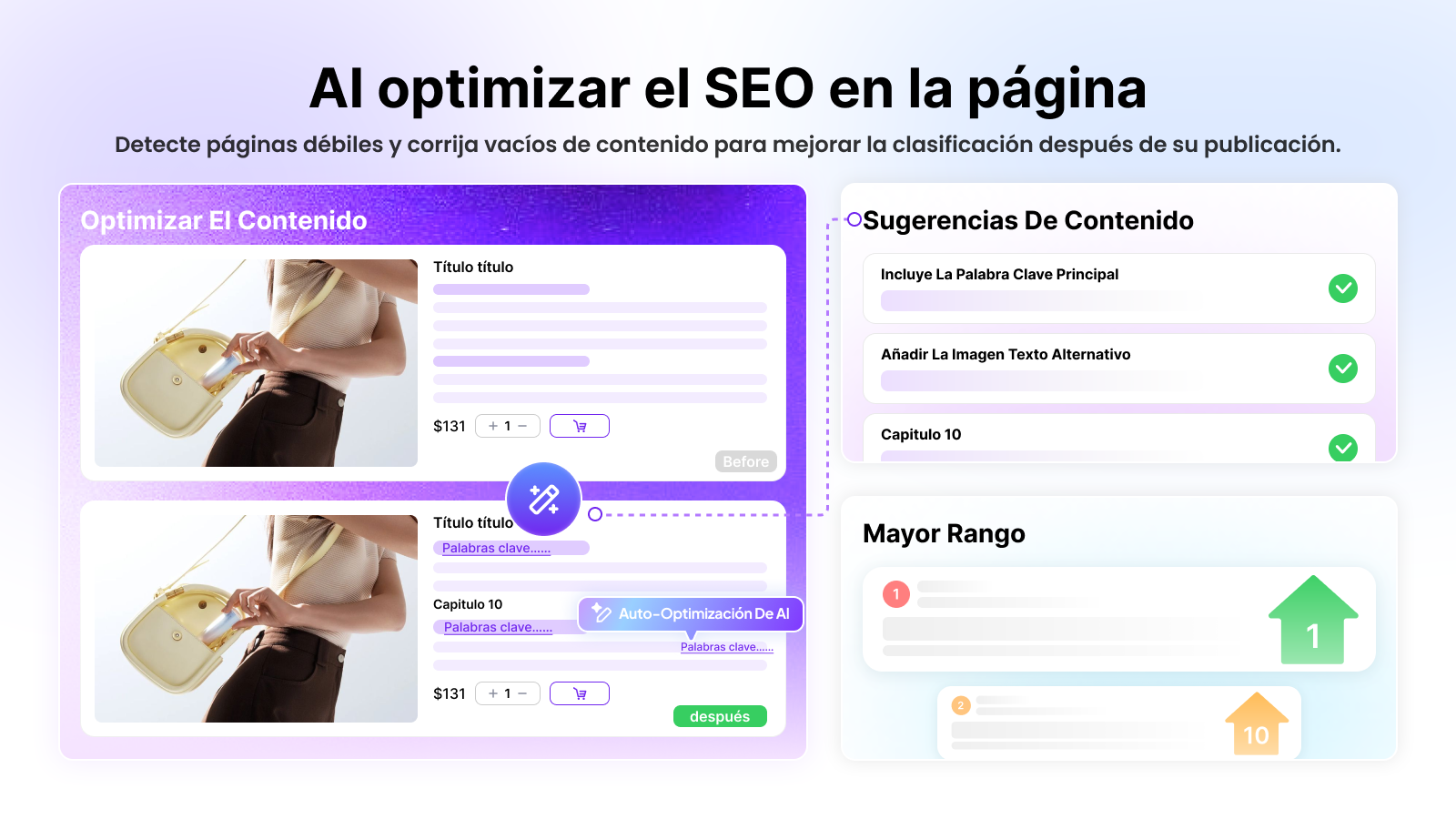 AI optimizar el SEO en la página