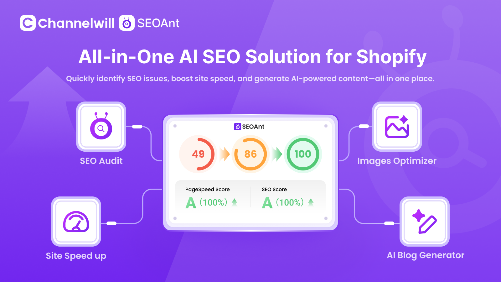 SEOAnt: AI-Driven SEO Tools to Grow Your Business
