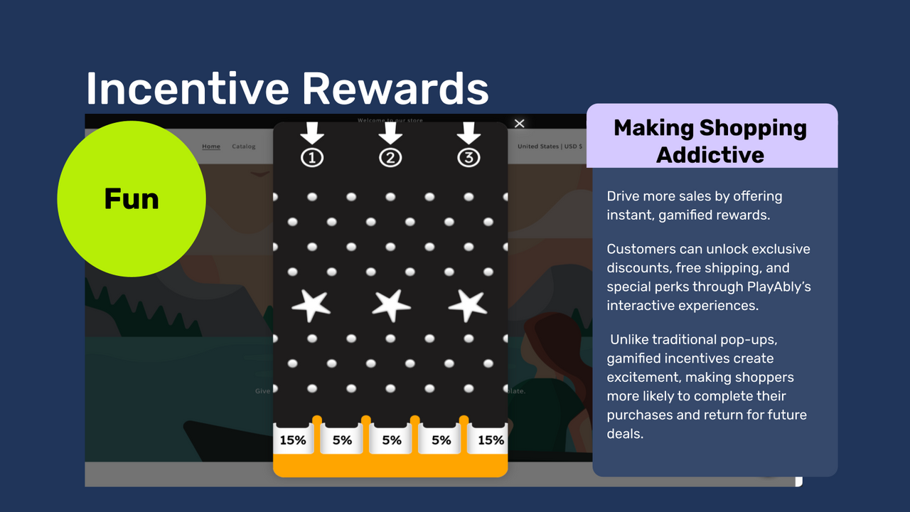 slide about how the games can create incentive structures