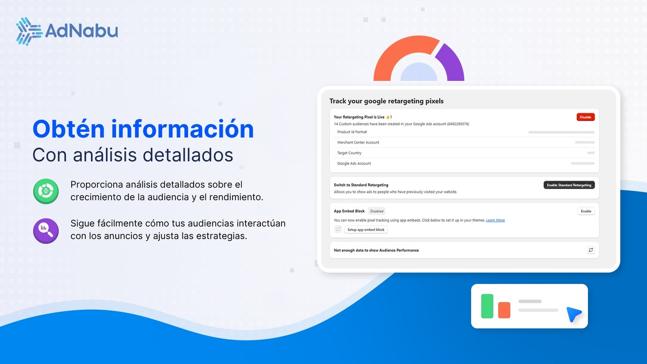 Crear audiencias de retargeting en Google Ads