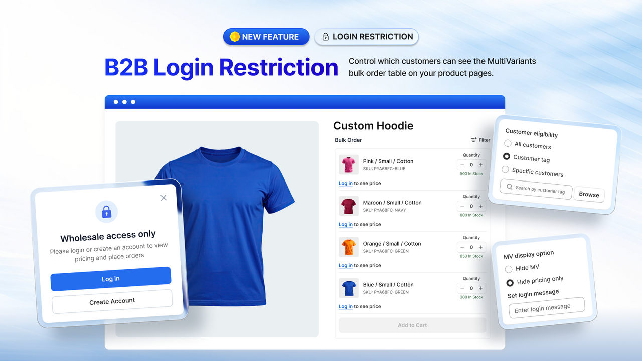 B2B Login Restriction