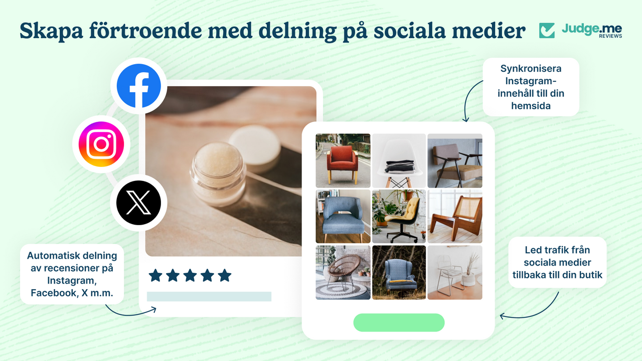 Dela recensioner på sociala medier för att öka förtroendet