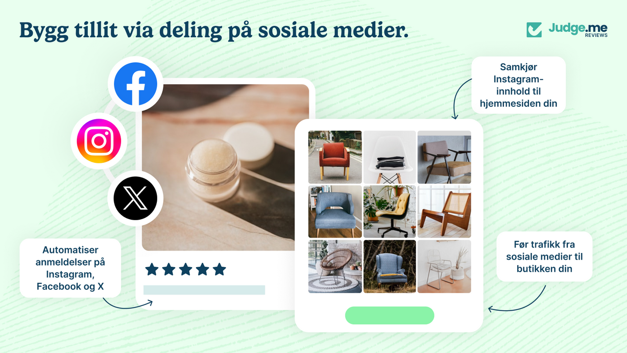 Del anmeldelser på Facebook, Instagram og X for å bygge tillit