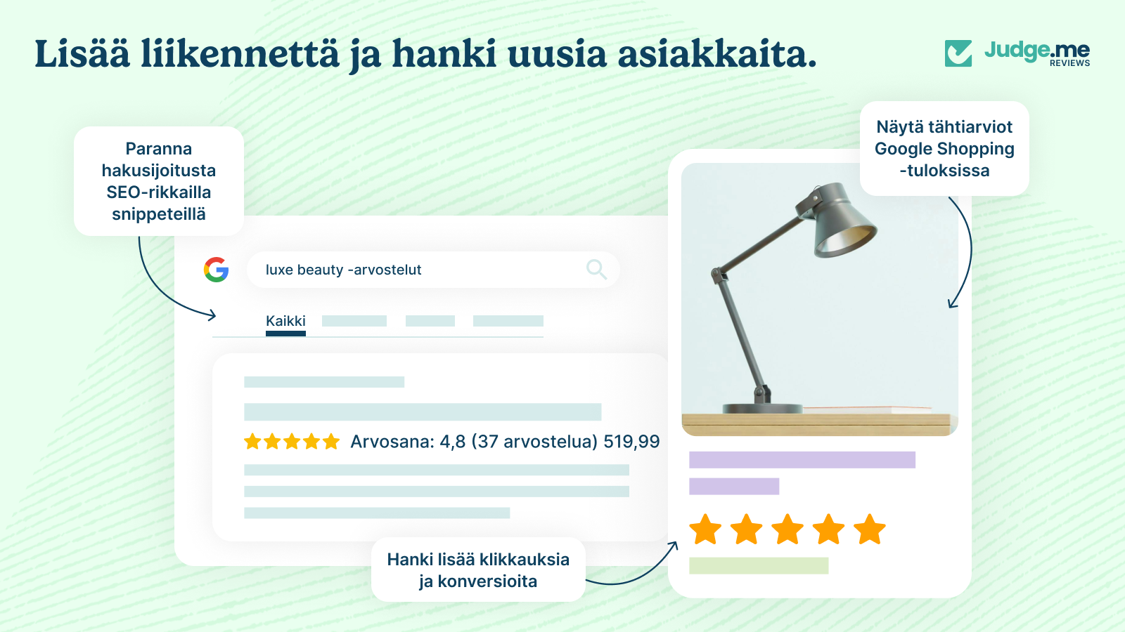 Lisää tähdet Google Shoppingiin kasvattaaksesi myyntiä