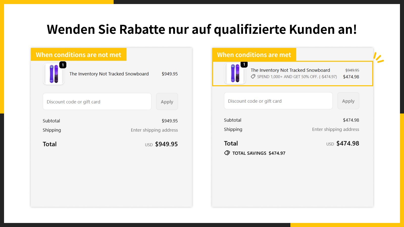 Wenden Sie Rabatte nur auf qualifizierte Kunden an!