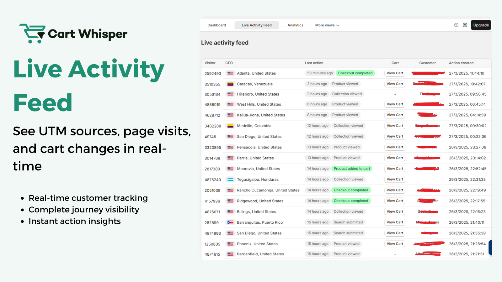 Cart Recovery with unique cart IDs, draft orders, exit popups