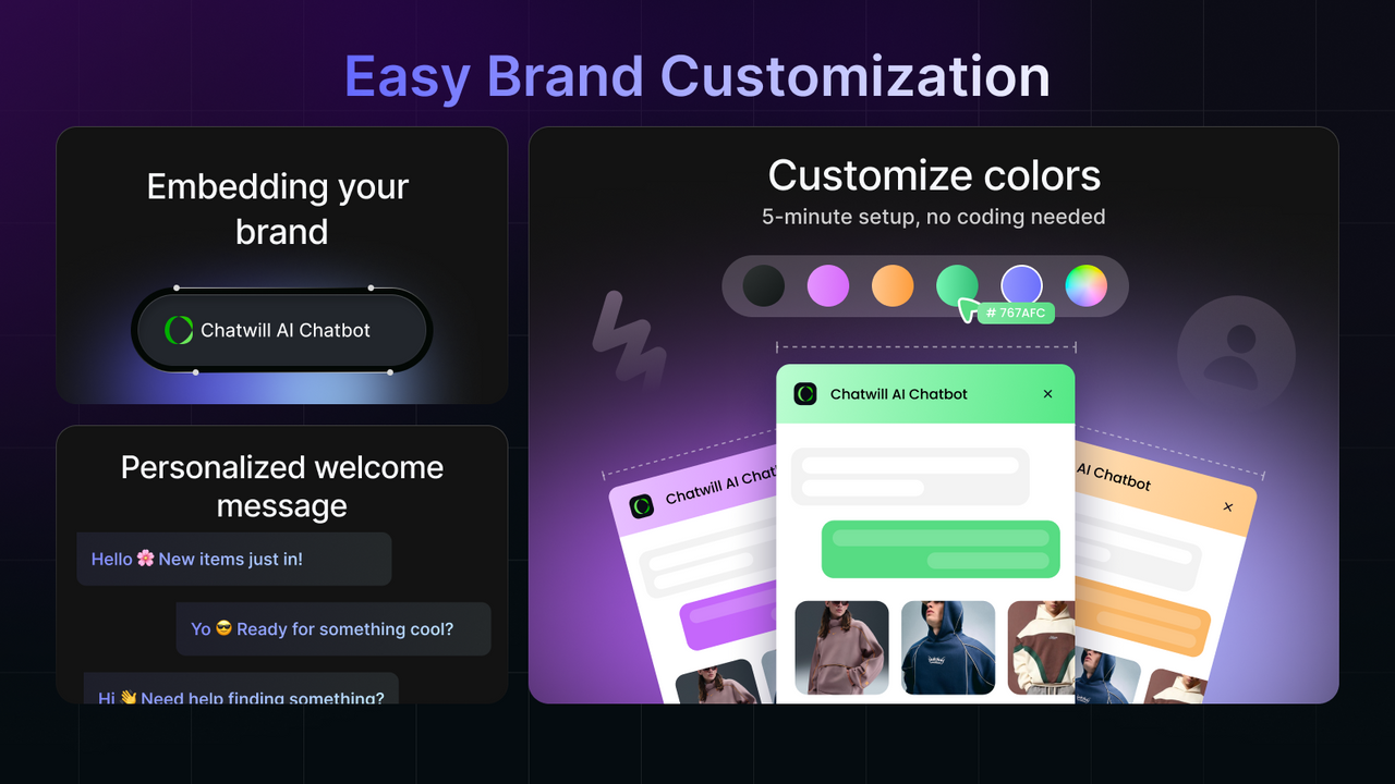Easy Brand Customization