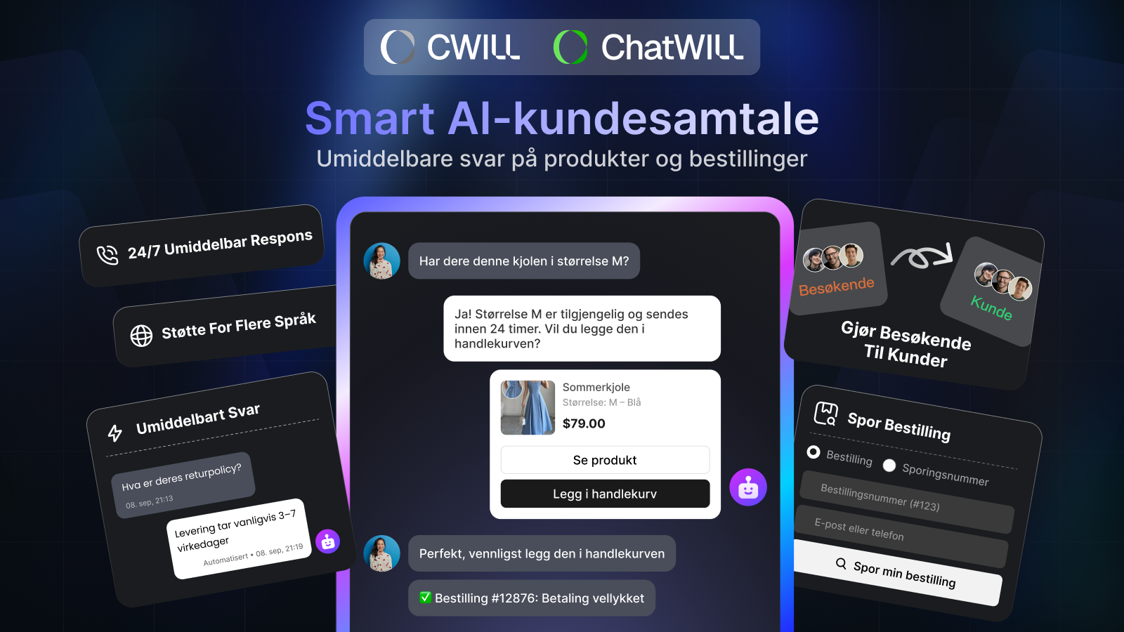 Intelligent AI kundechat