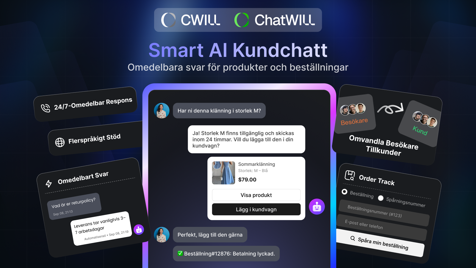 Intelligent AI kundchat