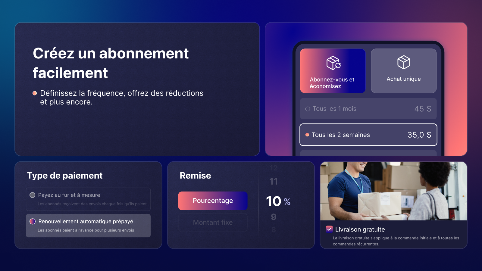 Construisez un plan d'abonnement rentable