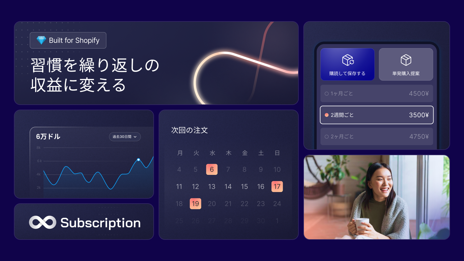 顧客の習慣を定期収益に変えましょう