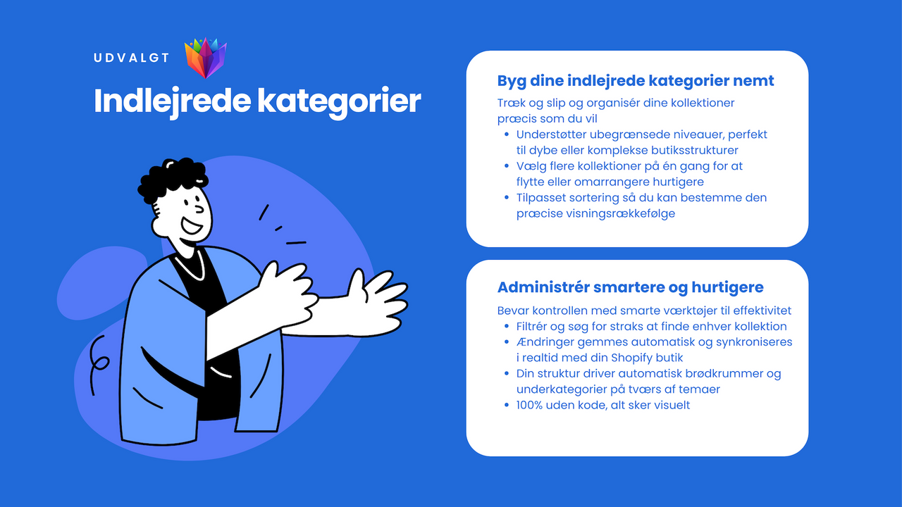 Underkategorier auto genereret fra dit trae