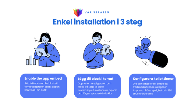 Pa minuter: valj tema, lagg till block