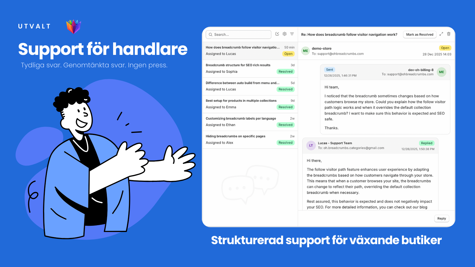 Underkollektioner och underkategorier som matchar temat