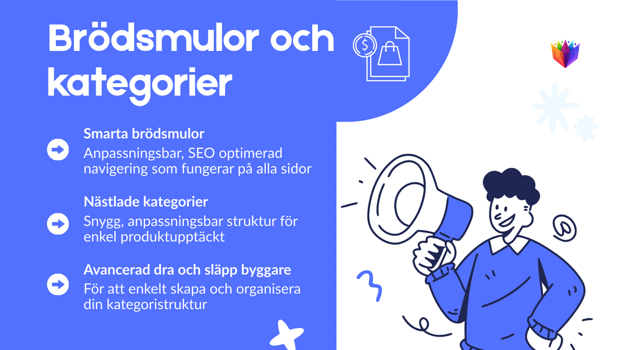Breadcrumbs och Categories for Shopify