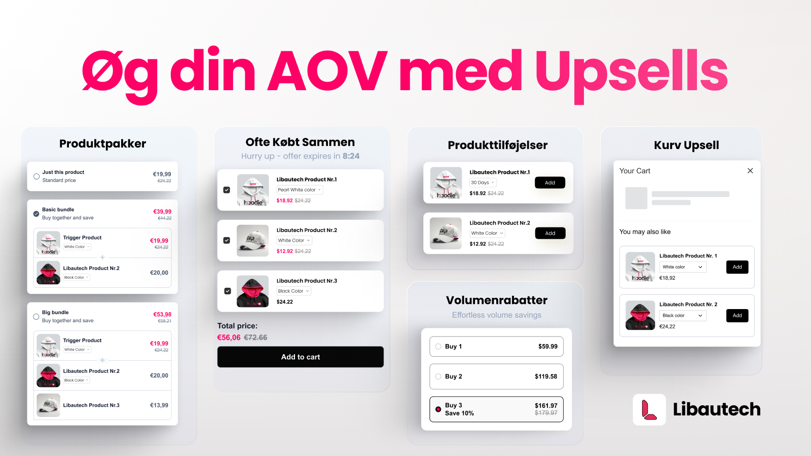 Øg din AOV med Upsells