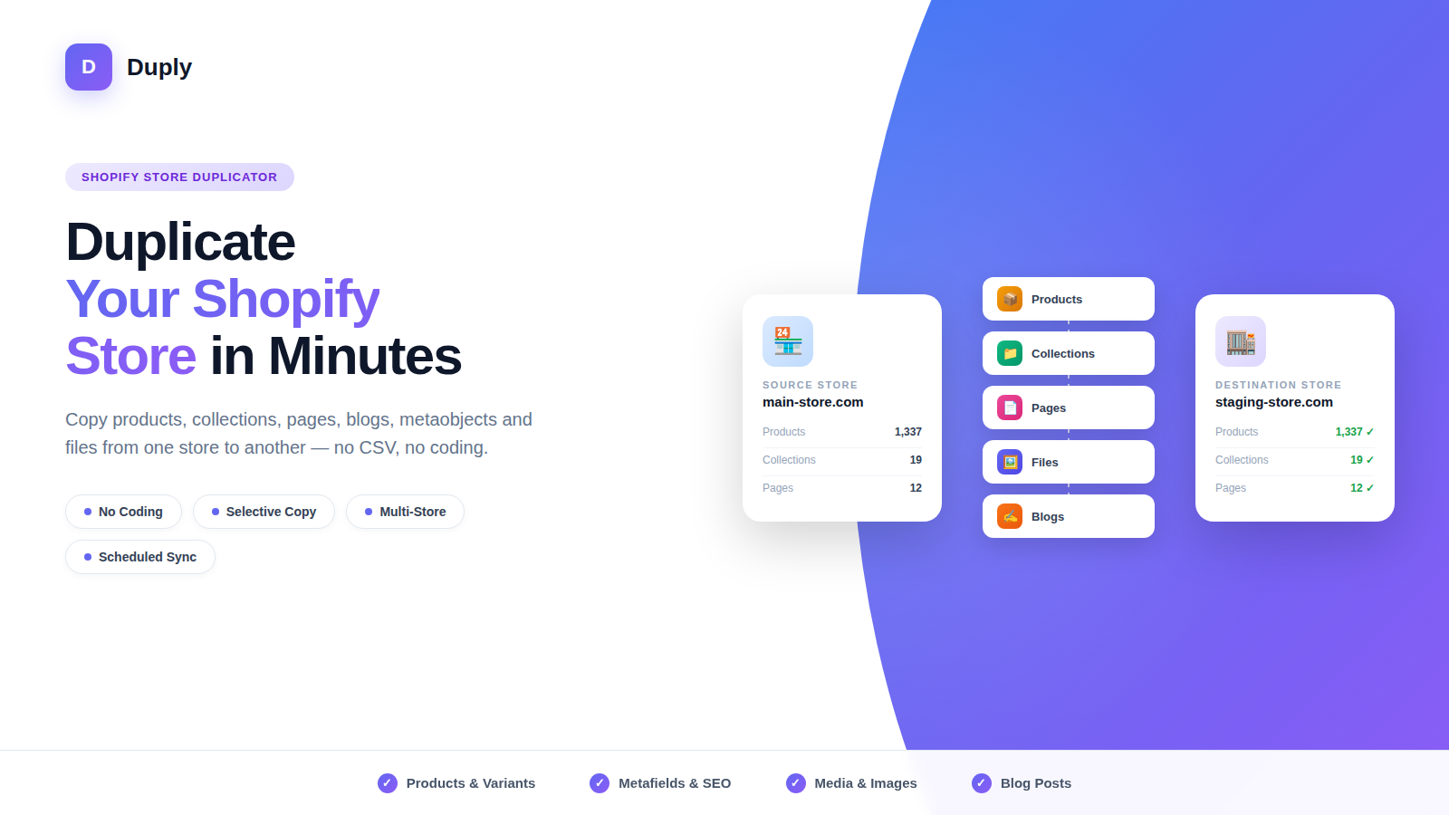 duplicate shopify store