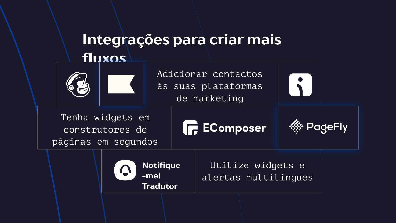 Lance a sua loja em minutos com o nosso guia passo a passo