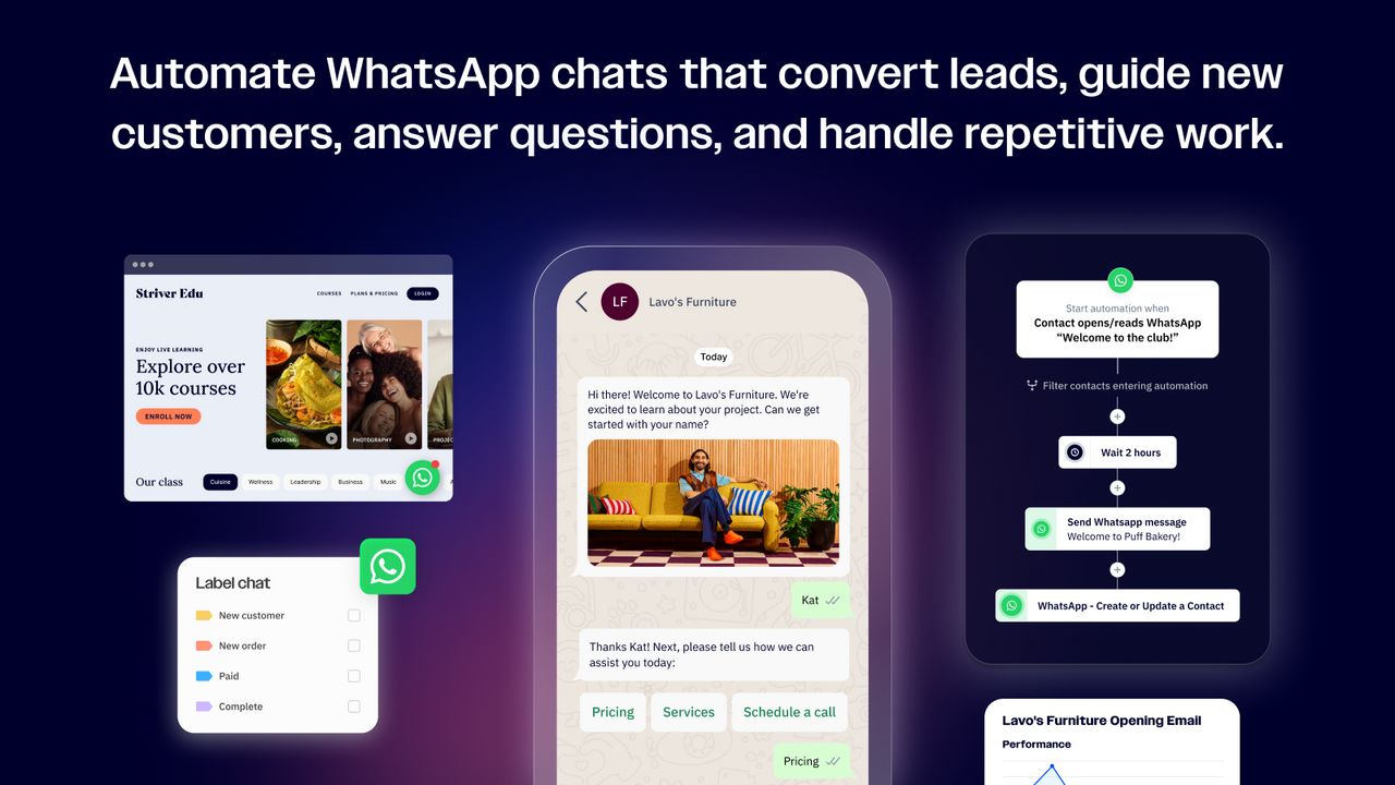 Automate WhatsApp chats that convert leads. 