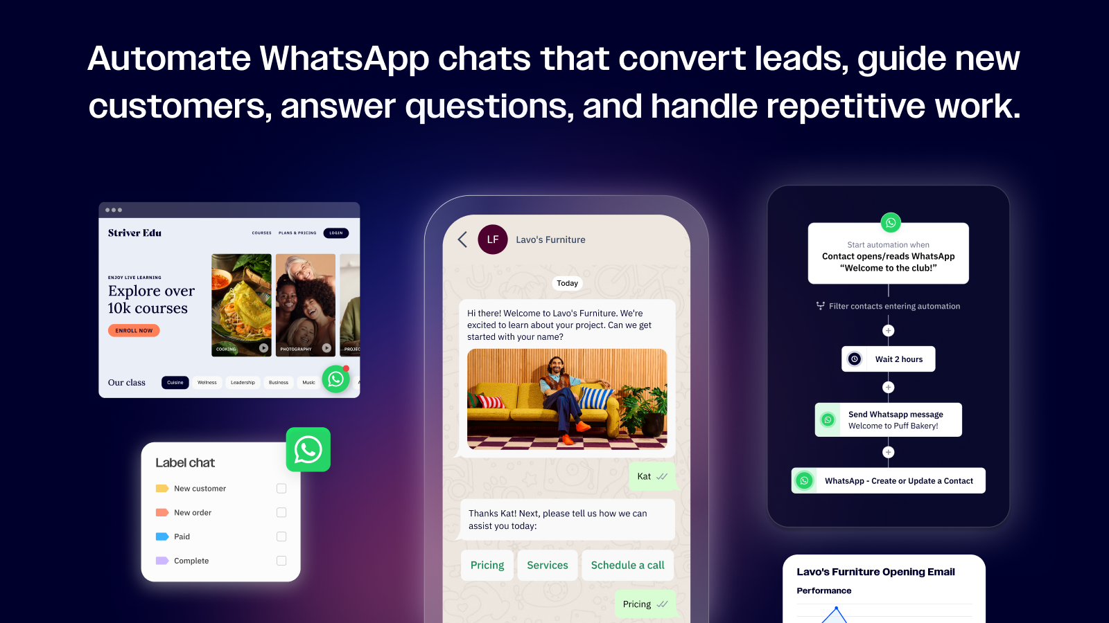 Automate WhatsApp chats that convert leads. 