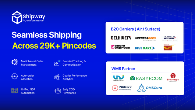 Seamless eCommerce Courier Aggregation & Shipping Solution